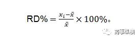 分析方法驗(yàn)證中的統(tǒng)計(jì)指標(biāo)