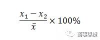 分析方法驗(yàn)證中的統(tǒng)計(jì)指標(biāo)