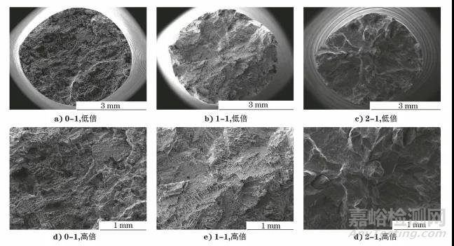 生物醫(yī)用CoCrMo合金鑄件縮孔缺陷分析及其工藝改進