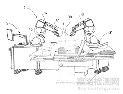 深度解讀骨科醫(yī)療器械專利分析報告（手術(shù)機器人和導(dǎo)航篇）
