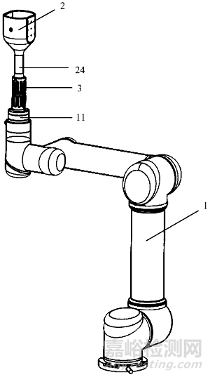 深度解讀骨科醫(yī)療器械專利分析報告（手術(shù)機器人和導(dǎo)航篇）