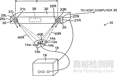 深度解讀骨科醫(yī)療器械專利分析報告（手術(shù)機器人和導(dǎo)航篇）