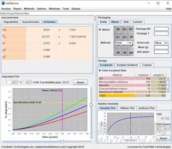 10天完成藥物穩(wěn)定性研究的秘密