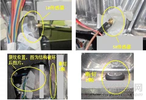 飛機(jī)結(jié)構(gòu)強(qiáng)度試驗中的聲發(fā)射應(yīng)用進(jìn)展