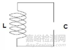 腔體結(jié)構(gòu)對(duì)靜電影響的研究