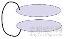 腔體結(jié)構(gòu)對(duì)靜電影響的研究