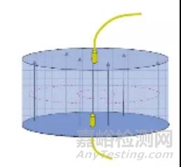 腔體結(jié)構(gòu)對(duì)靜電影響的研究