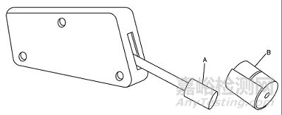 一張表格對比銳利邊緣的測試標準