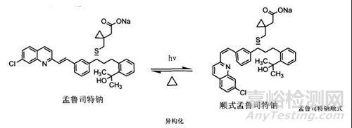 孟魯司特鈉口溶膜的技術(shù)特性與工藝研究