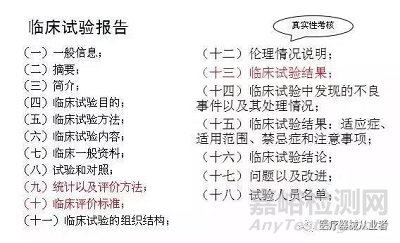 醫(yī)療器械注冊(cè)證取得過程詳解