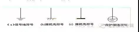 接地與零線知識整理