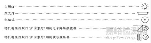 開關控制器在智能設備中的常見負載類型