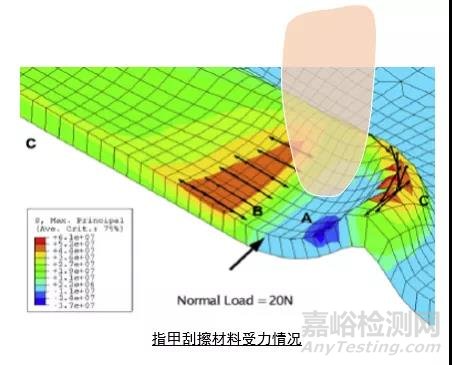 塑料刮痕怎么產(chǎn)生的，哪種塑料最耐刮