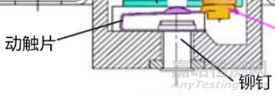 如何判斷KSD溫控器是否能通過非金屬材料傳遞接觸壓力