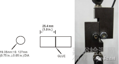 人工髖關(guān)節(jié)假體的的表面涂層評(píng)價(jià)方法