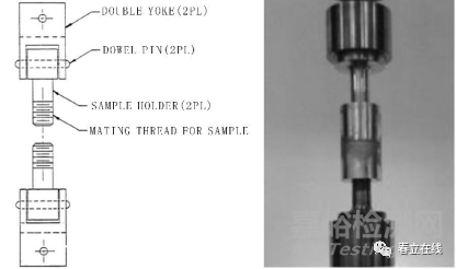 人工髖關(guān)節(jié)假體的的表面涂層評(píng)價(jià)方法