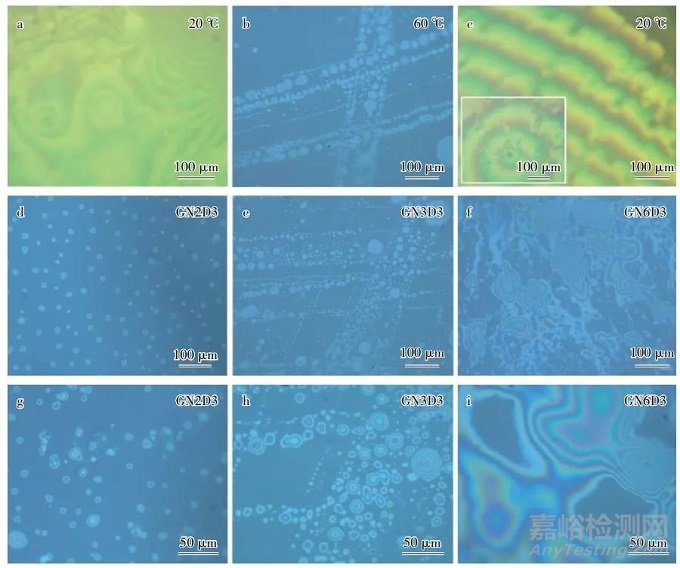 水凝膠防污材料的表征方法
