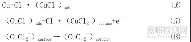 不同環(huán)境條件下可溶性沉積鹽對金屬大氣腐蝕的影響