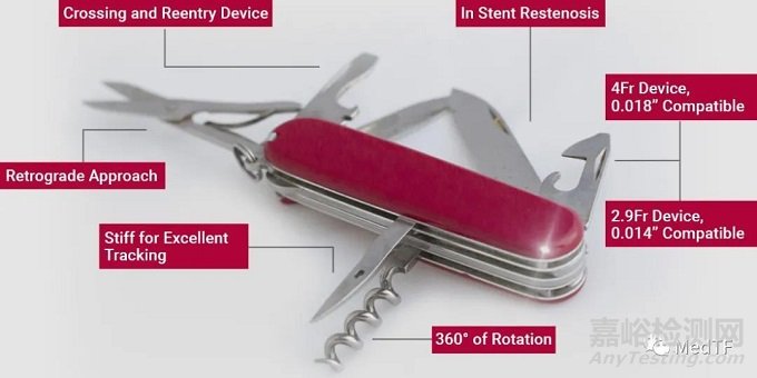 GoBack: 2.9F單腔CTO導(dǎo)管 既能順行也能逆行