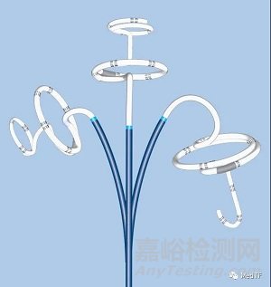 PFCA：冷凍+PFA復合消融導管完成首例臨床