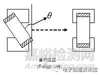 電感器各類失效機(jī)理分析