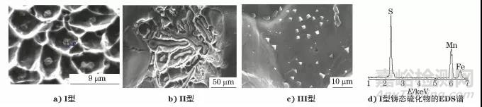 鋼中非金屬夾雜物分析