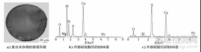 鋼中非金屬夾雜物分析