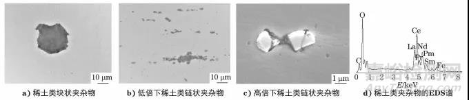 鋼中非金屬夾雜物分析