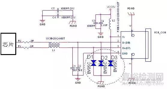 USB接口電磁兼容(EMC)解決方案