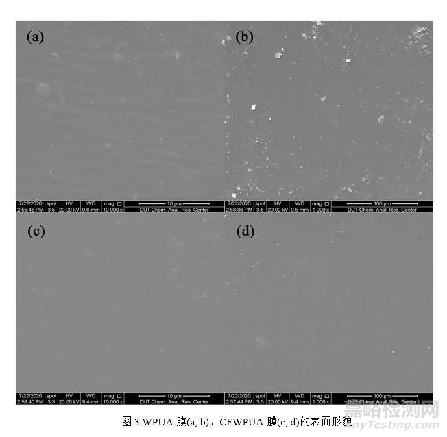 含氟丙烯酸酯改性水性PU性能與水性氟碳相當(dāng)
