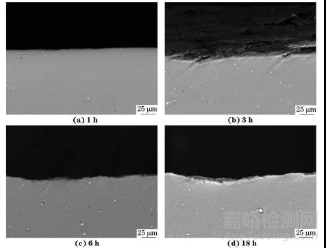 氫對鑄態(tài)Mg-14Li合金表面形貌和力學性能的影響