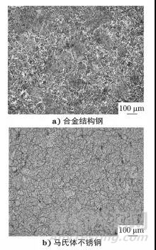 金相樣品制備影響因素及金相制樣實例