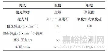 金相樣品制備影響因素及金相制樣實例