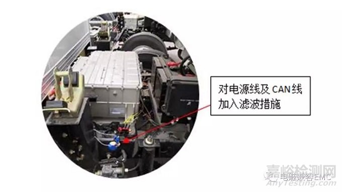 新能源汽車EMC車載收音機異常問題分析