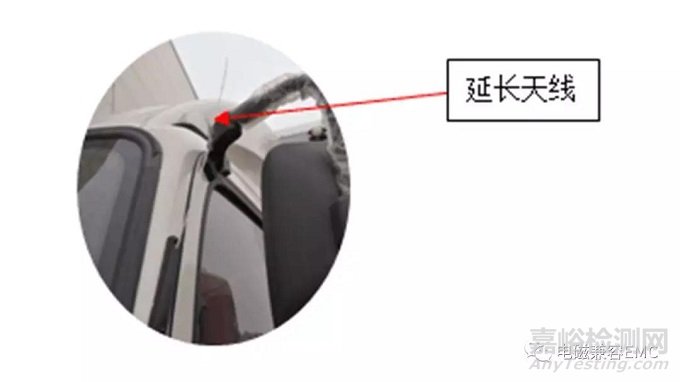 新能源汽車EMC車載收音機異常問題分析