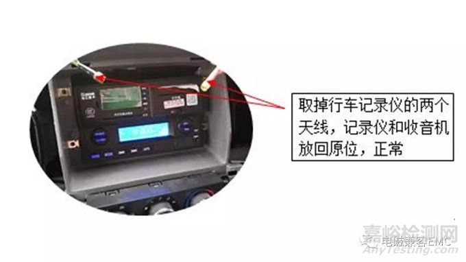 新能源汽車EMC車載收音機異常問題分析