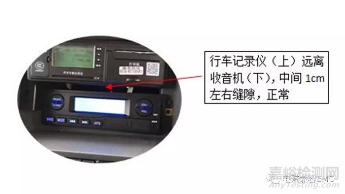 新能源汽車EMC車載收音機異常問題分析