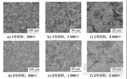 MATLAB軟件在鐵路車輪鋼組織定量分析中的應(yīng)用