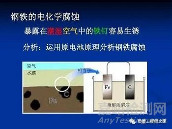 鹽霧試驗(yàn)是用普通鹽水嗎？鹽霧試驗(yàn)1h相當(dāng)于自然環(huán)境下多少時(shí)間？