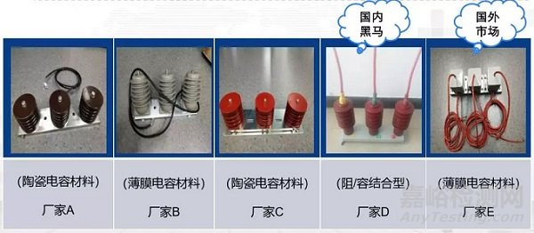 民品領(lǐng)域的可靠性試驗(yàn)與評(píng)估技術(shù)應(yīng)用