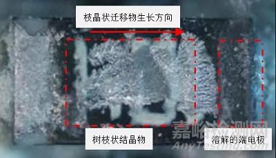 電阻表面的電化學遷移失效分析及防護