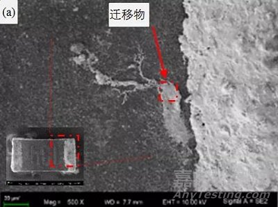 電阻表面的電化學遷移失效分析及防護