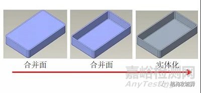 塑膠件的結(jié)構(gòu)設(shè)計(jì)壁厚設(shè)計(jì)原則