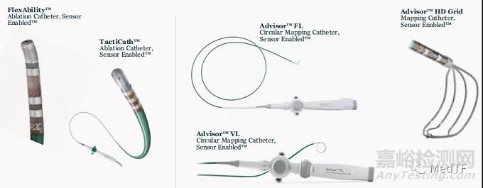 EnSite X EP：雅培最先進(jìn)的三維標(biāo)測獲FDA批準(zhǔn)