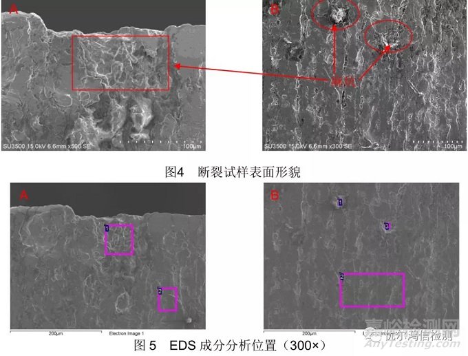 彈簧斷裂異常失效分析