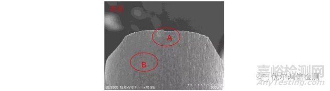 彈簧斷裂異常失效分析