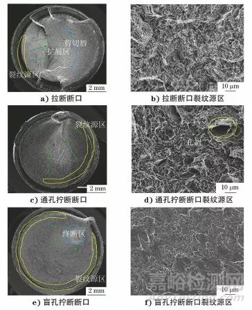 某高強(qiáng)度螺栓不同類型斷口失效分析