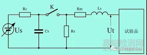 關(guān)于雷擊浪涌的防護(hù)解析