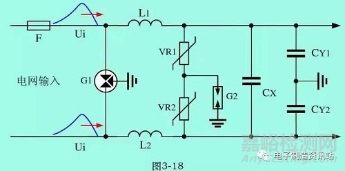 關(guān)于雷擊浪涌的防護(hù)解析
