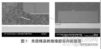 塑封器件絕緣膠漏電失效機(jī)理分析與改進(jìn)措施